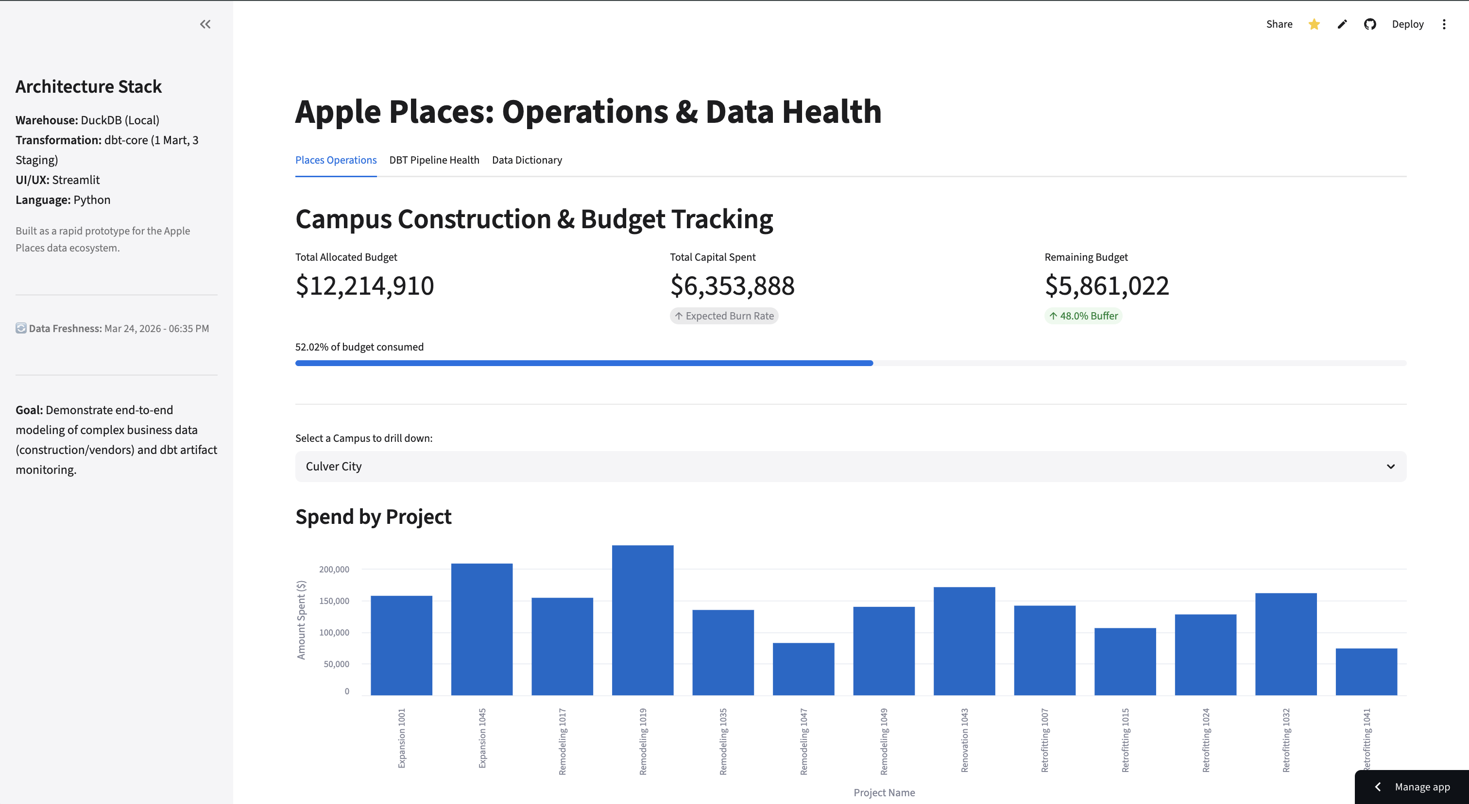 PlacesOps screenshot