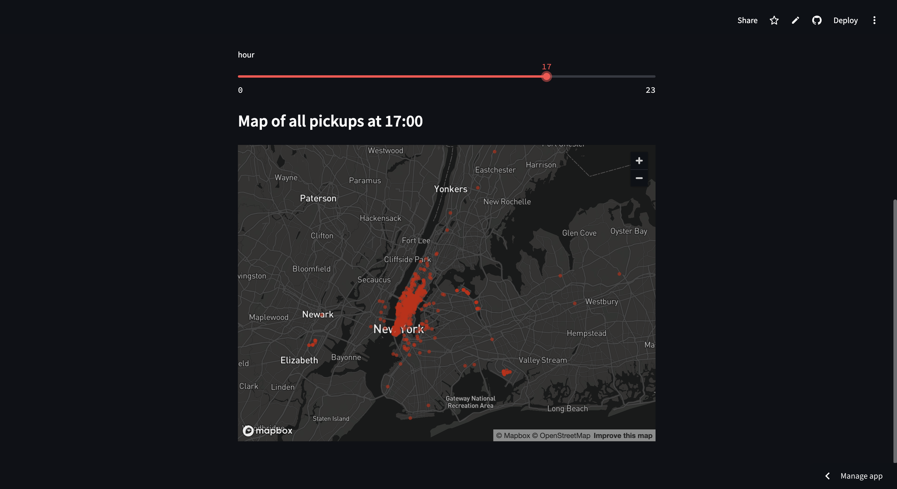 Uber NYC Dashboard screenshot